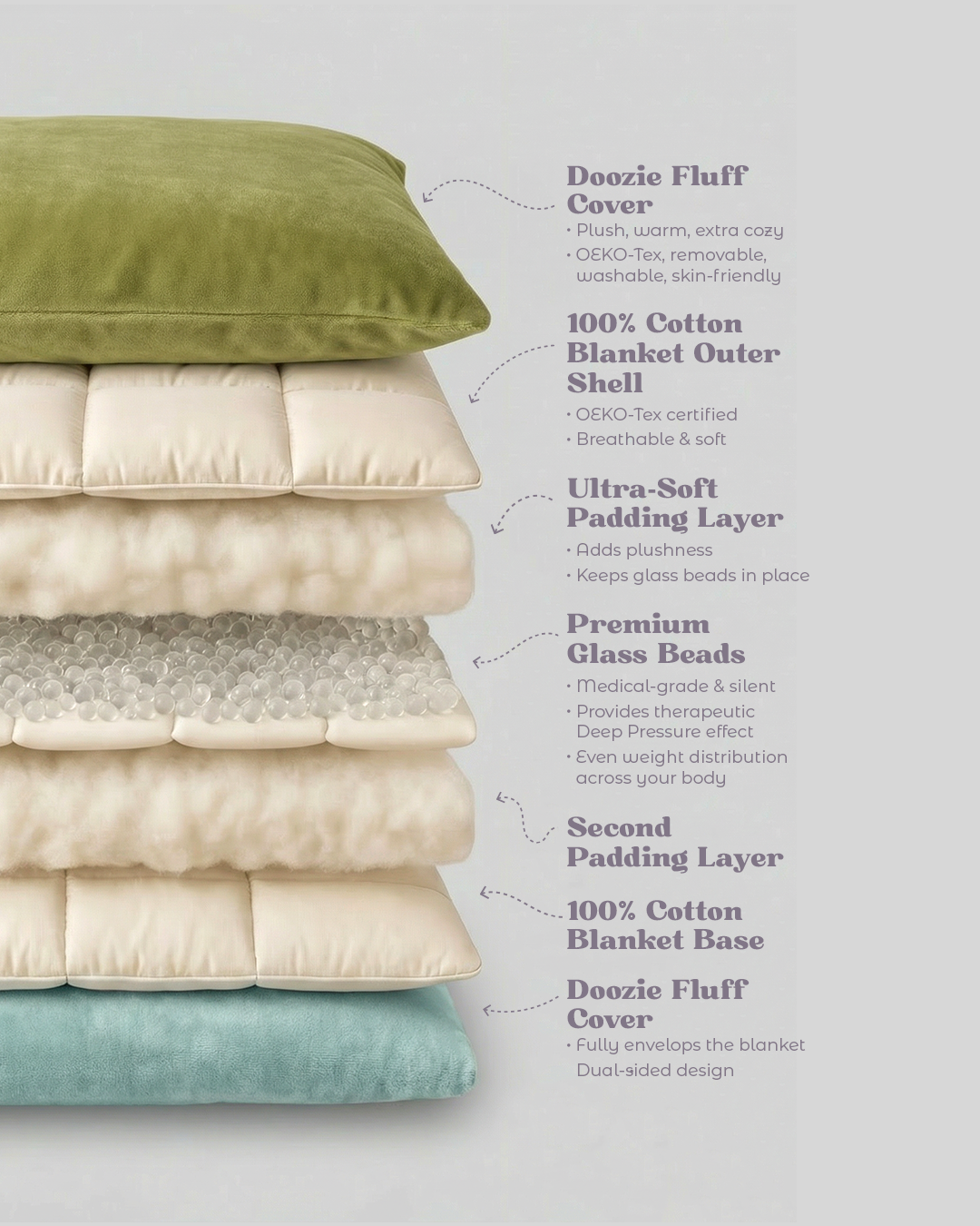 Mountain Air Fluff Cover & Blanket