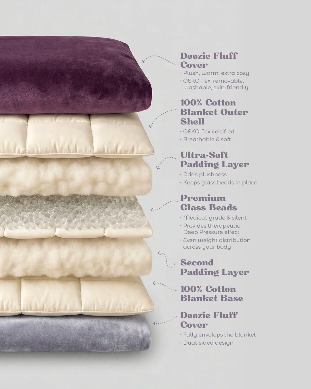 Midnight Sky Fluff Cover & Blanket