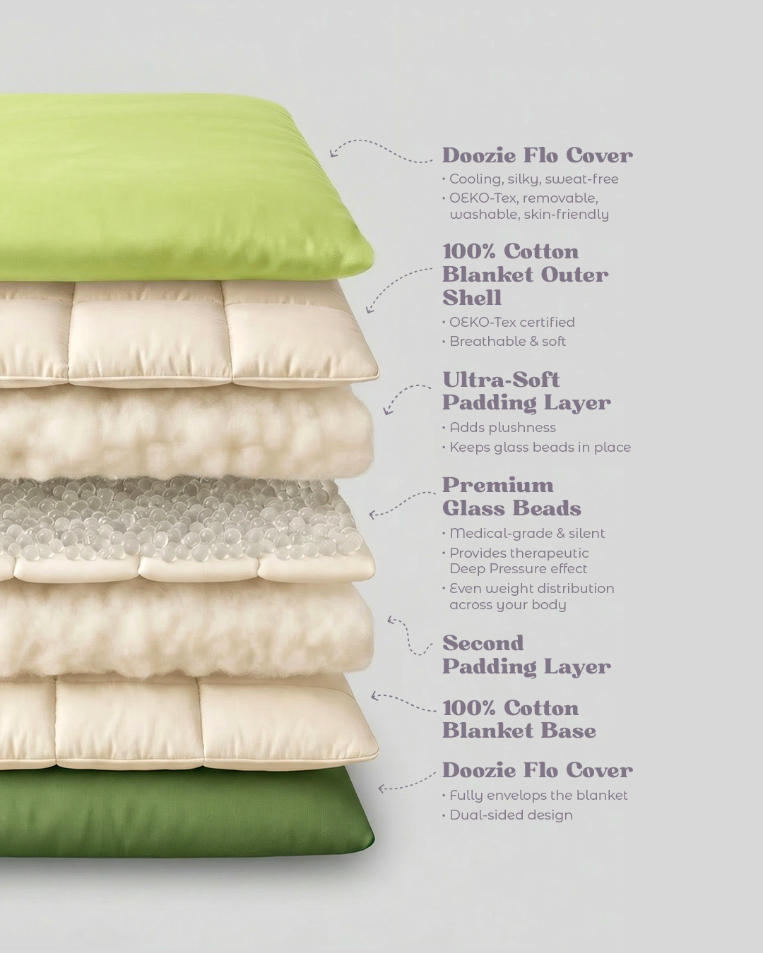 Forest Grove Flo Cover & Blanket