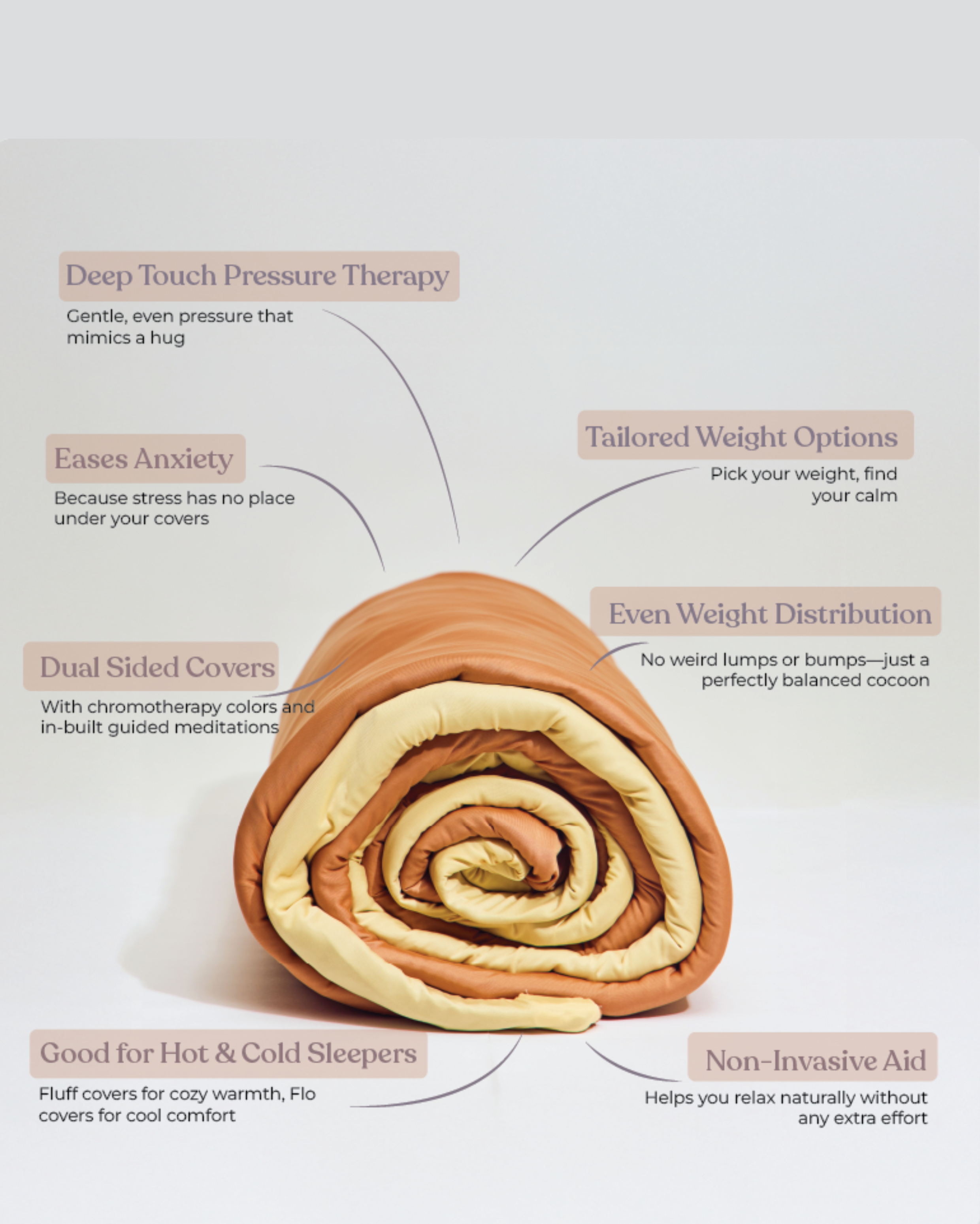 Desert Dune Flo Cover & Blanket