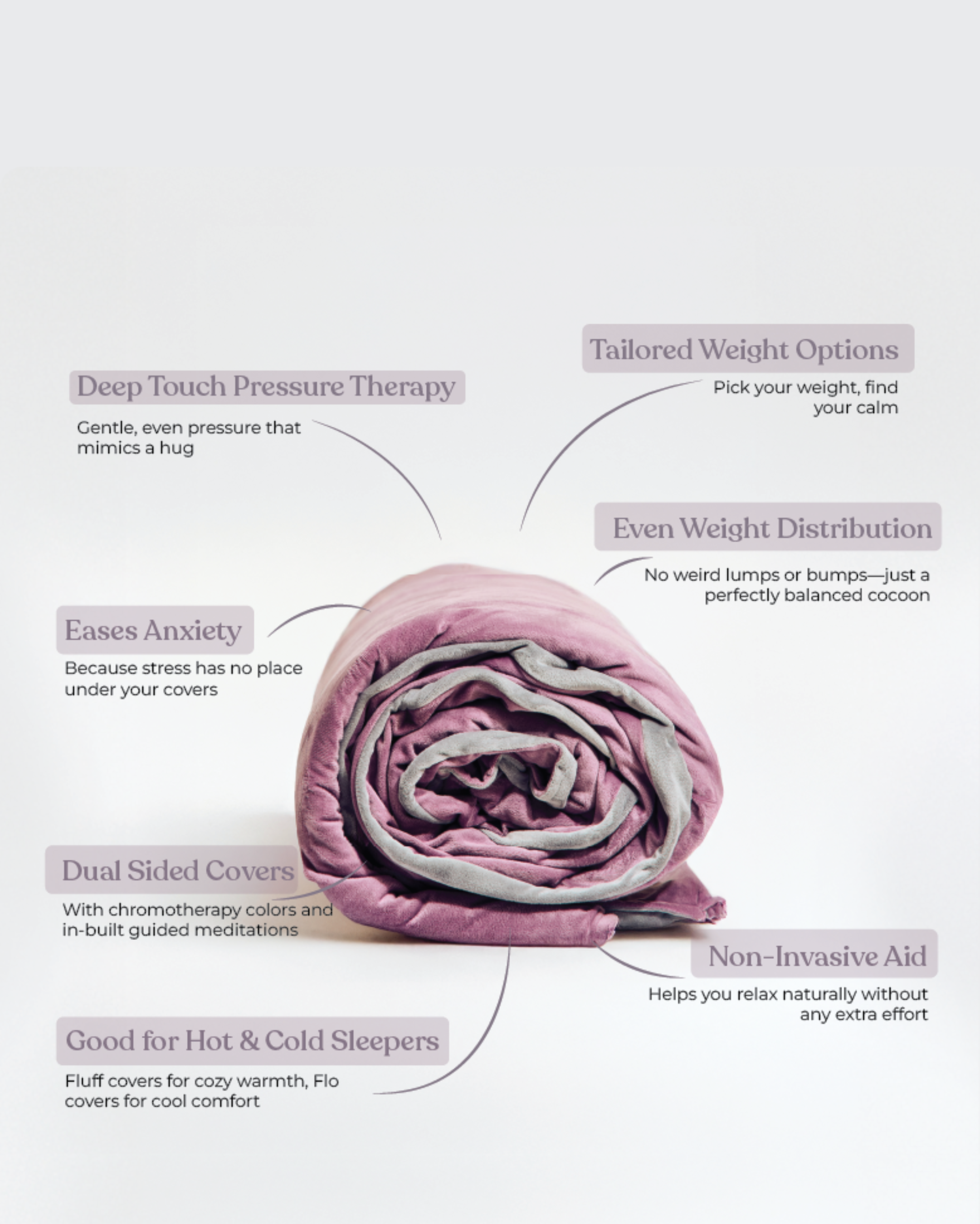 Midnight Sky Fluff Cover & Blanket