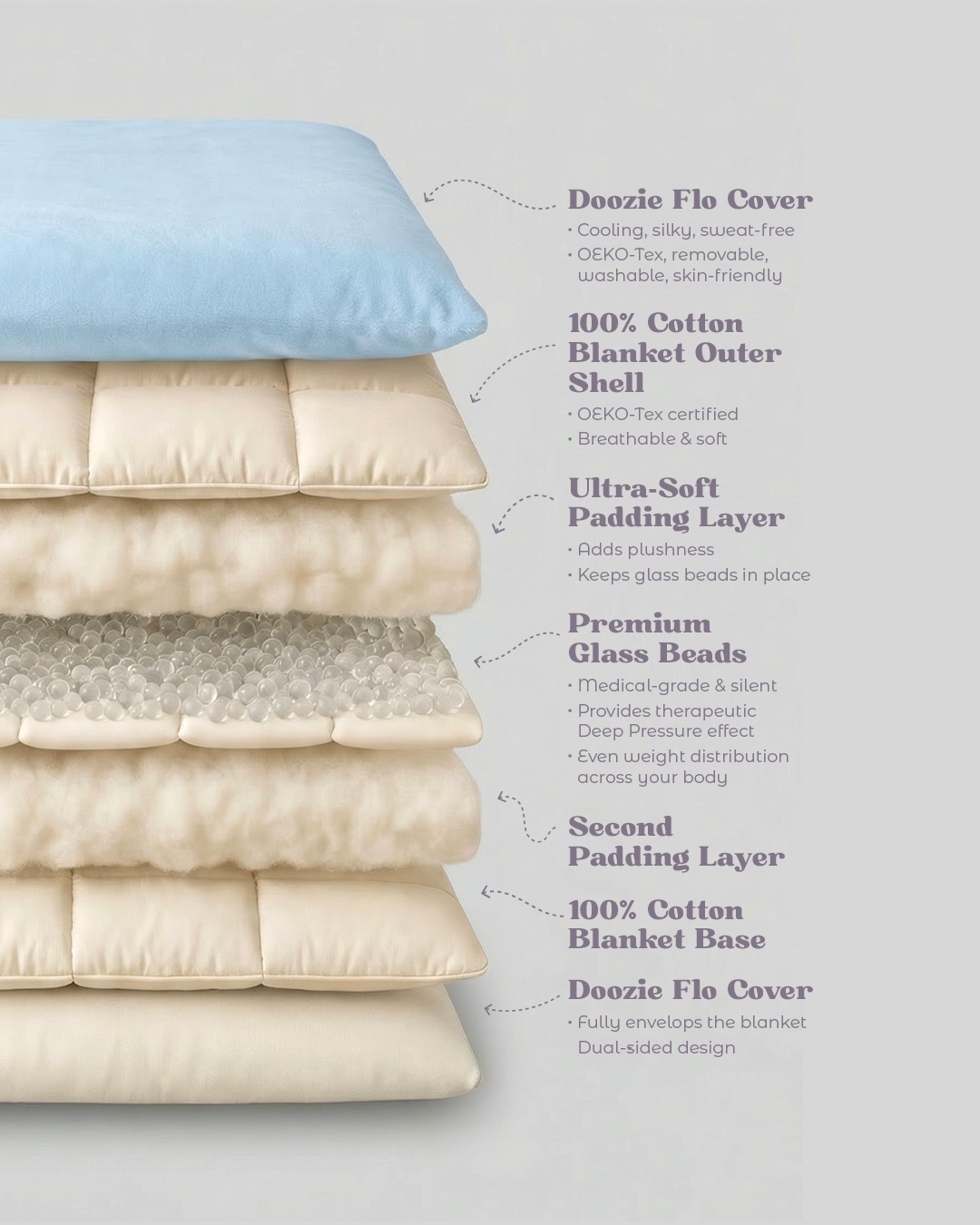 Azure Ocean Flo Cover & Blanket