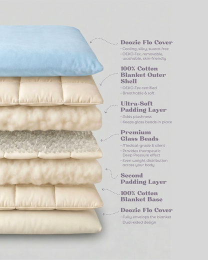 Azure Ocean Flo Cover & Blanket