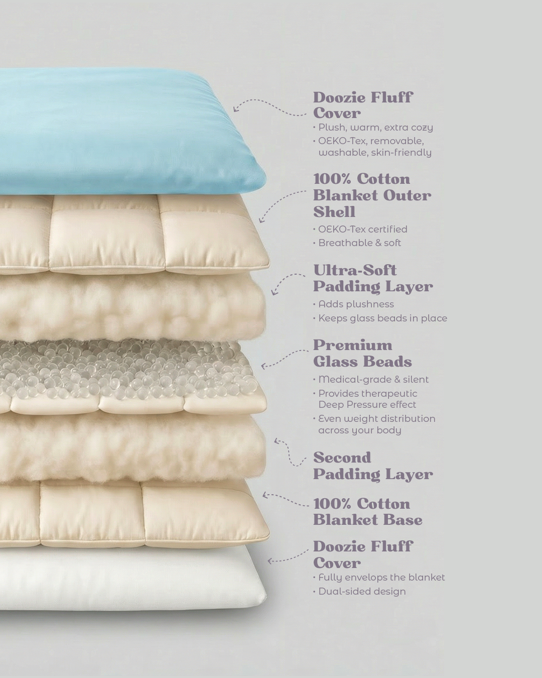 Cloud Cocoon Fluff Cover & Blanket