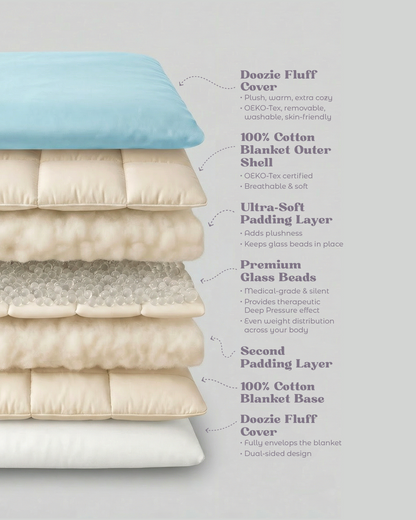 Cloud Cocoon Fluff Cover & Blanket