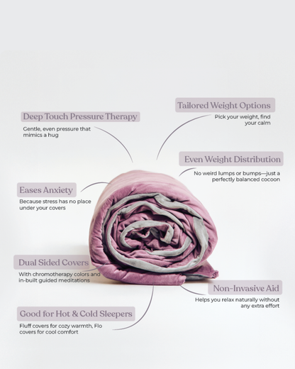 Midnight Sky Fluff Cover & Blanket